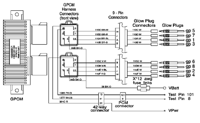 73l glow plug wiring diagram wiring diagram 1999 chevy glow plug wiring diagram
