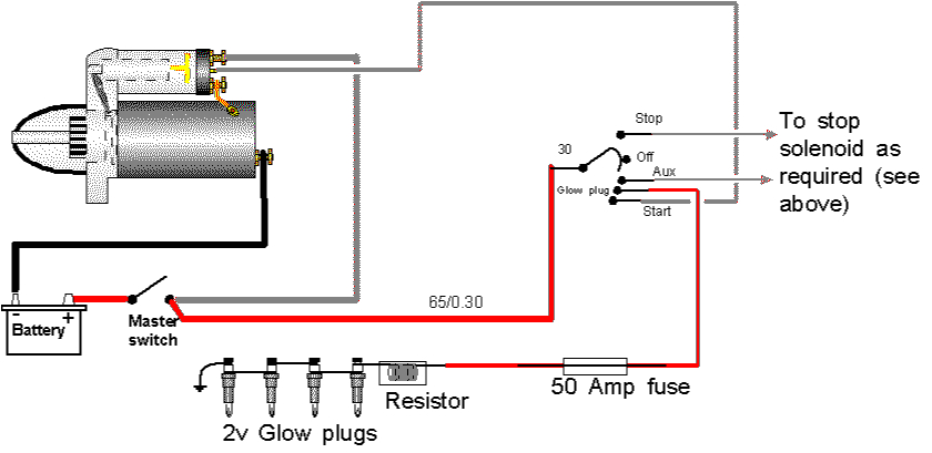 wiring a glow plug wiring diagram val glow plug timer relay wiring diagram glow plug relay wiring diagram