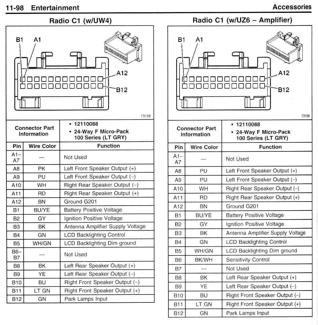 2002 gm stereo wiring harness diagram wiring diagram sample2002 chevy tahoe radio wiring harness diagram wiring