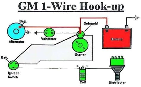image result for 3 wire alternator wiring diagram