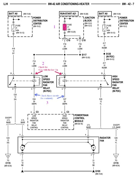 gmos 04 wiring diagram awesome gmos lan 03 wiring diagram sample photos of gmos 04 wiring diagram 8 jpg
