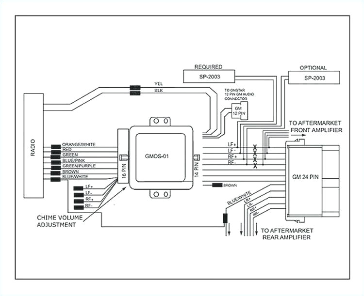 gmos 01 wiring diagram wiring diagram expert