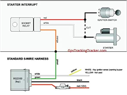 gps wire diagram wiring diagram mega gps wire diagram