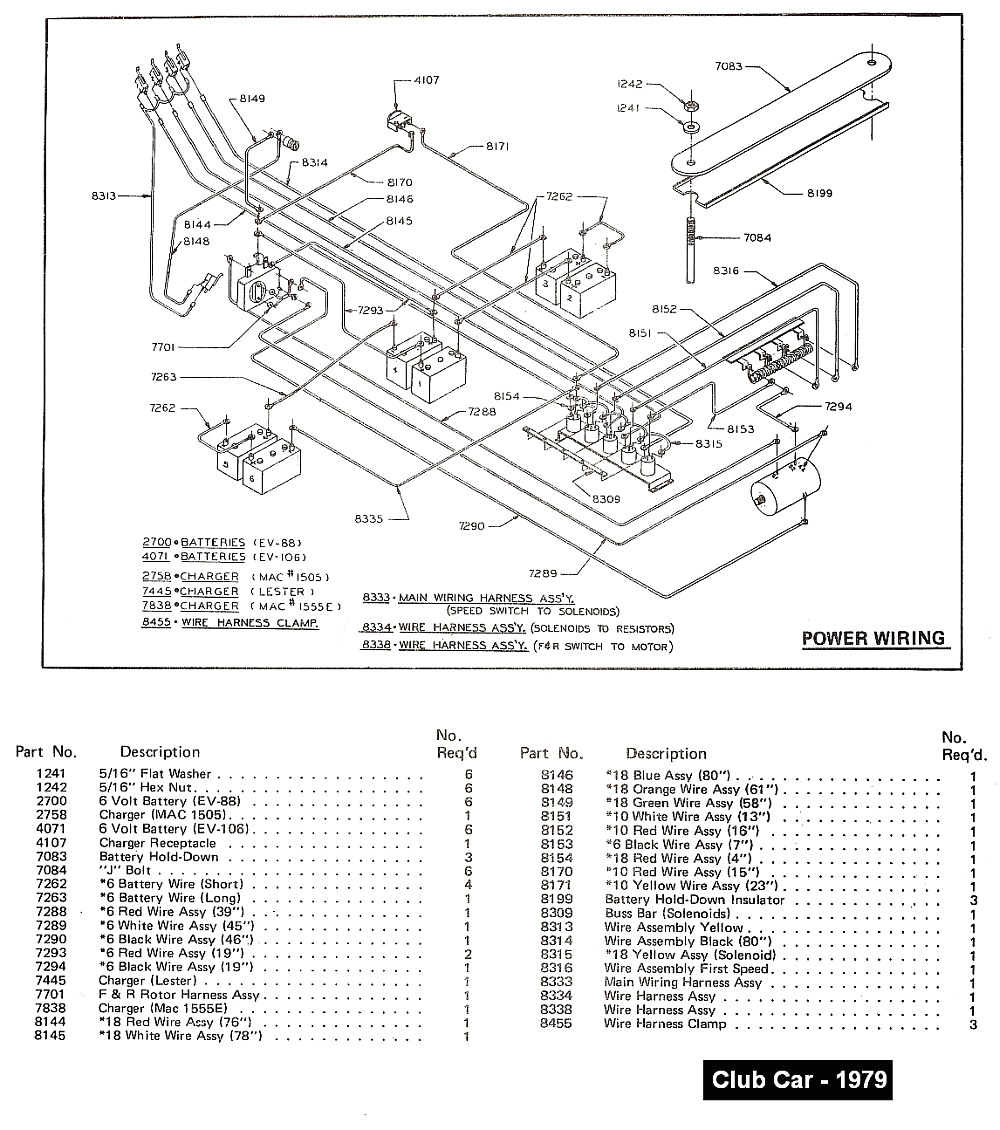 gas club car wiring schematic schematic diagram club golf cart wiring diagram manual e books gas
