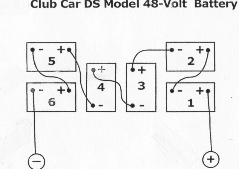 wiring diagrams 36 amp 48 volt battery banks mikes golf carts