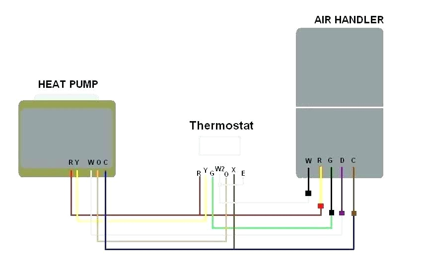 wiring diagram for a goodman heat pump moreover goodman heat pump goodman heat pump wiring thermostat