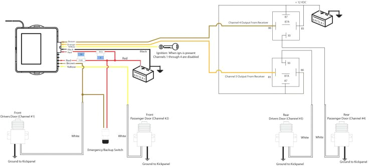 gordon piatt wiring diagram awesome wiring diagram for autoloc kl1800 enthusiast wiring diagrams