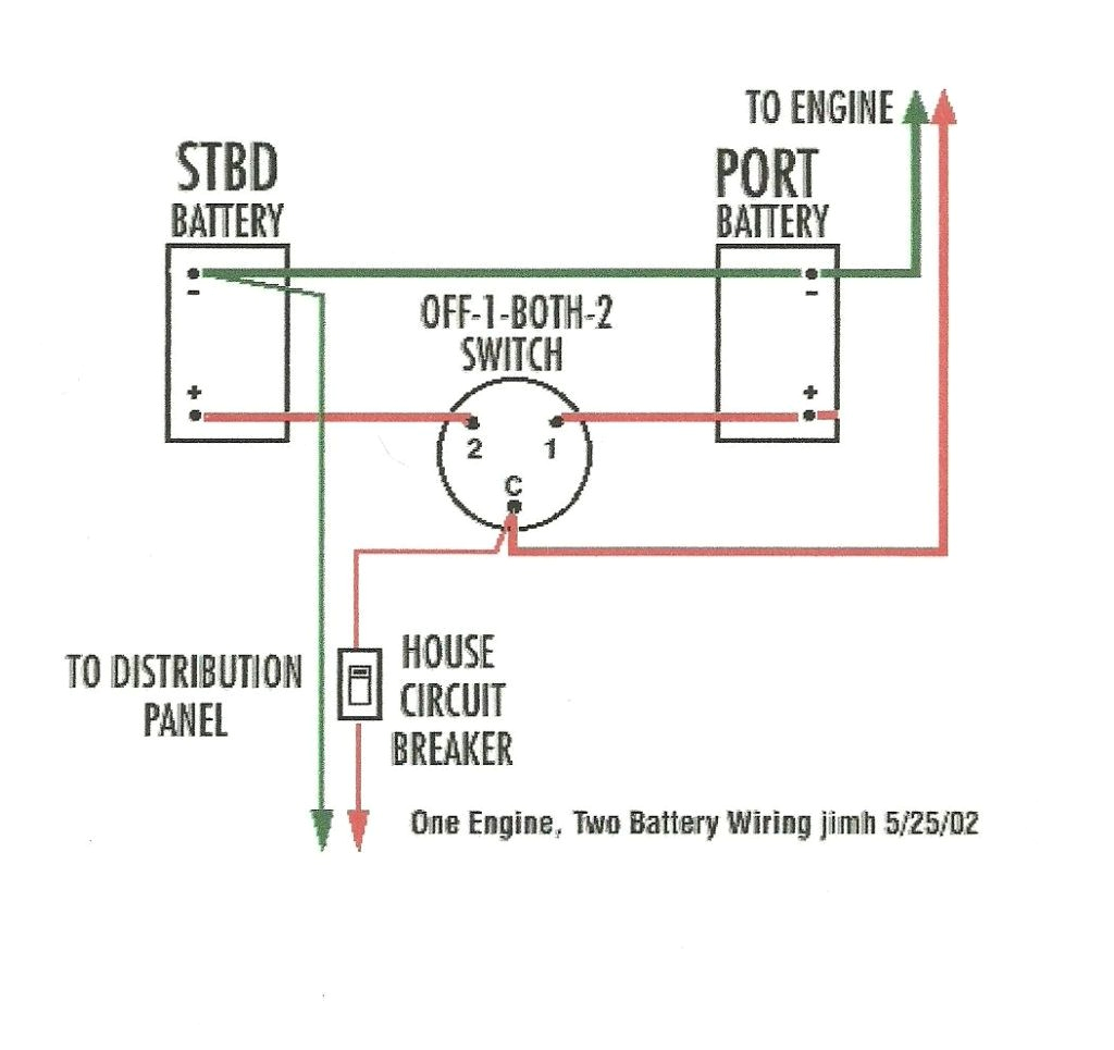 perko dual battery switch wiring diagram mastertopforum me within 17 and