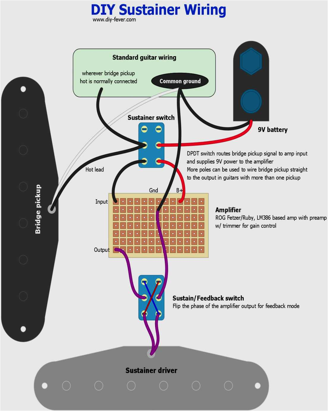 fender guitar wiring diagram misc diy sustainer diy fever u2013 buildingwiring diagram for guitar amp