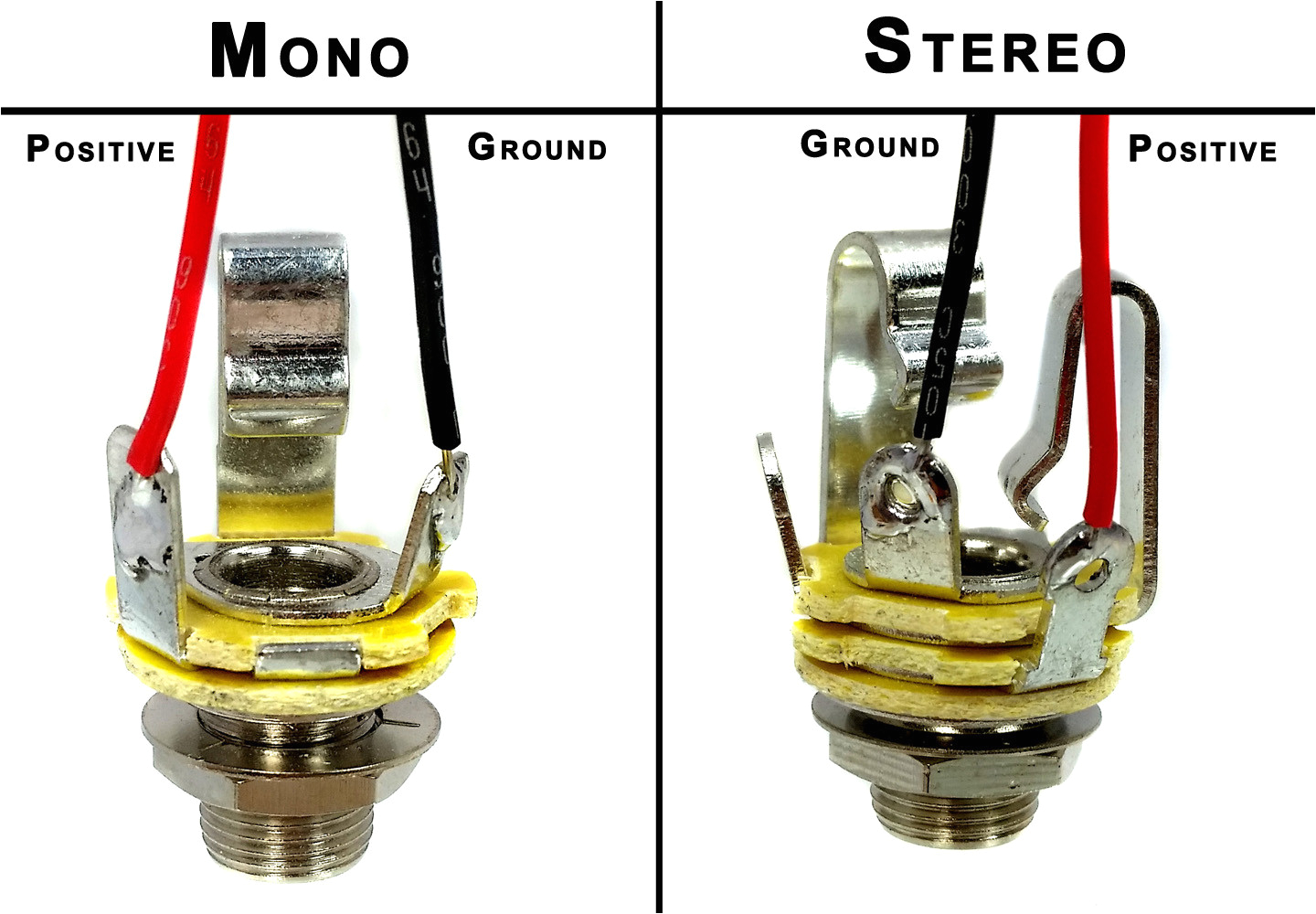 free download guitar input jack wiring wiring diagram mix guitar input wiring diagrams use wiring diagramguitar