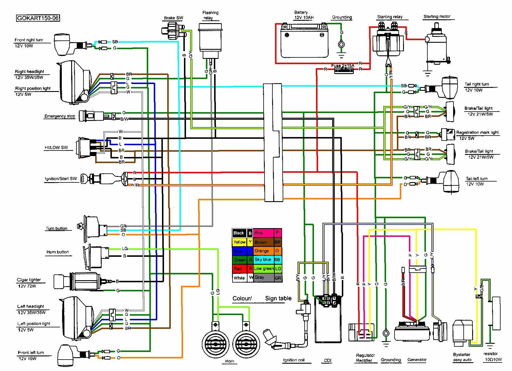 gy6 engine wiring diagram wiring diagram view 150cc gy6 engine wiring diagram