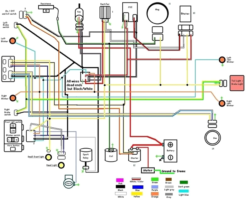 jonway moped wiring diagram wiring diagram blog