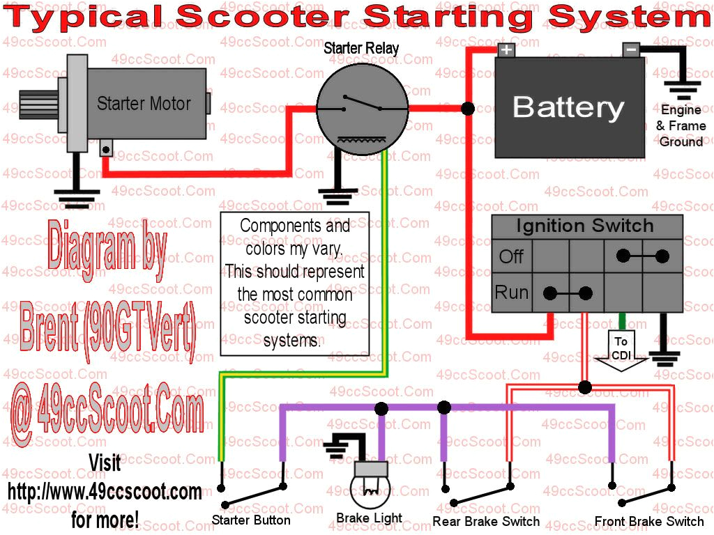 49cc scooter wiring diagram