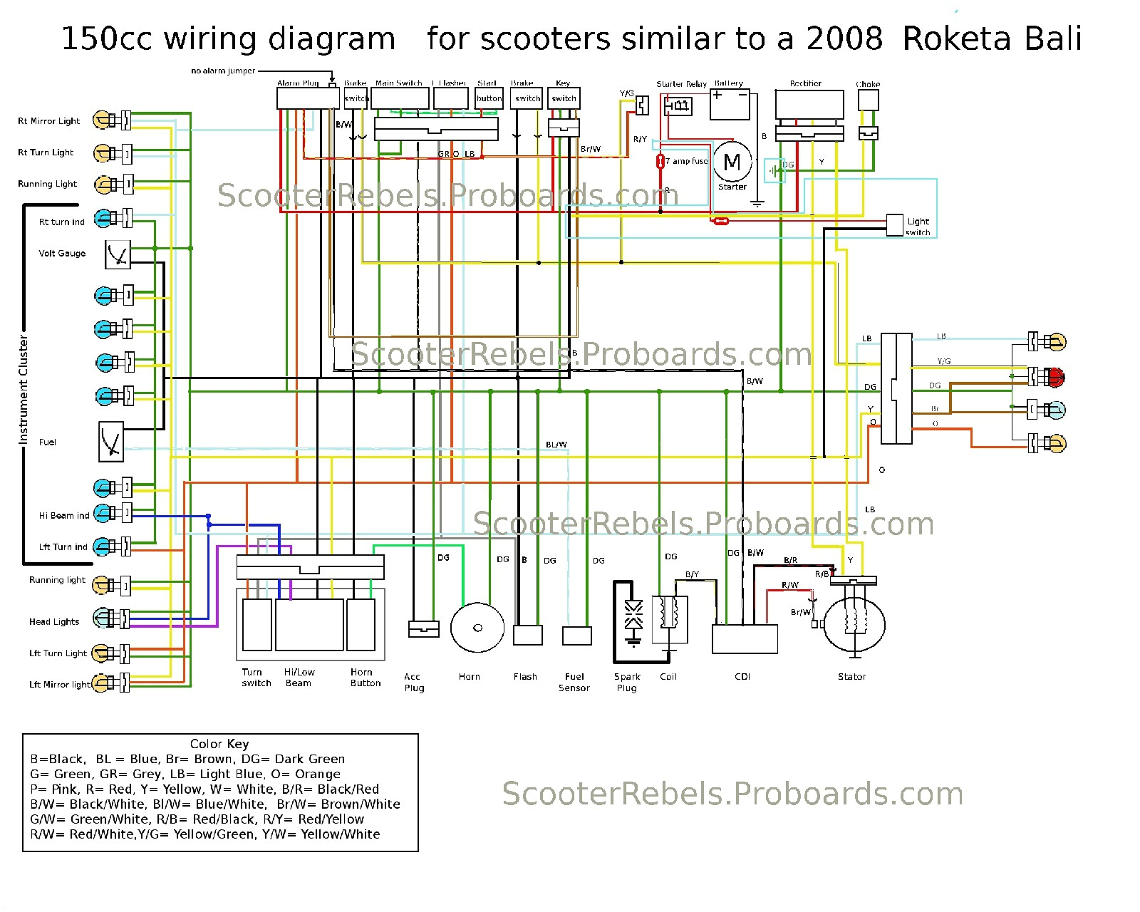 tank 150cc atv wiring diagram new wiring diagram tank 150cc scooter wiring diagram