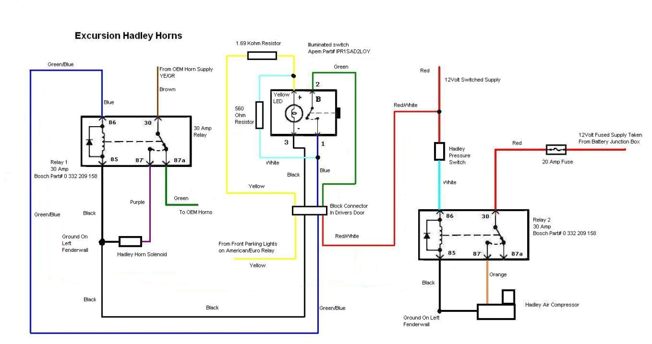 fiamm horn wiring diagram airn wiring diagram yankee diagrams hella car kleinn hadley air