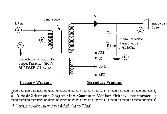 power transformer wiring diagram testing transformer easiest test method relay diagram transformer wiring diagram hammond power