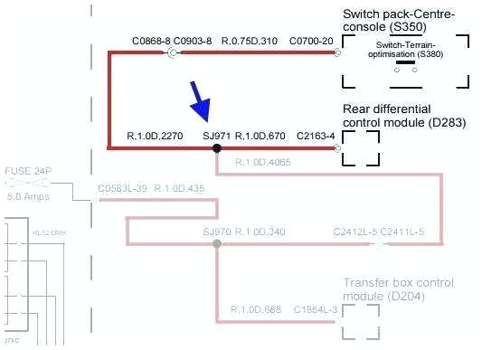 mack truck wiring diagram truck alternator wiring diagram for selection land rover series iii wiring diagram jpg