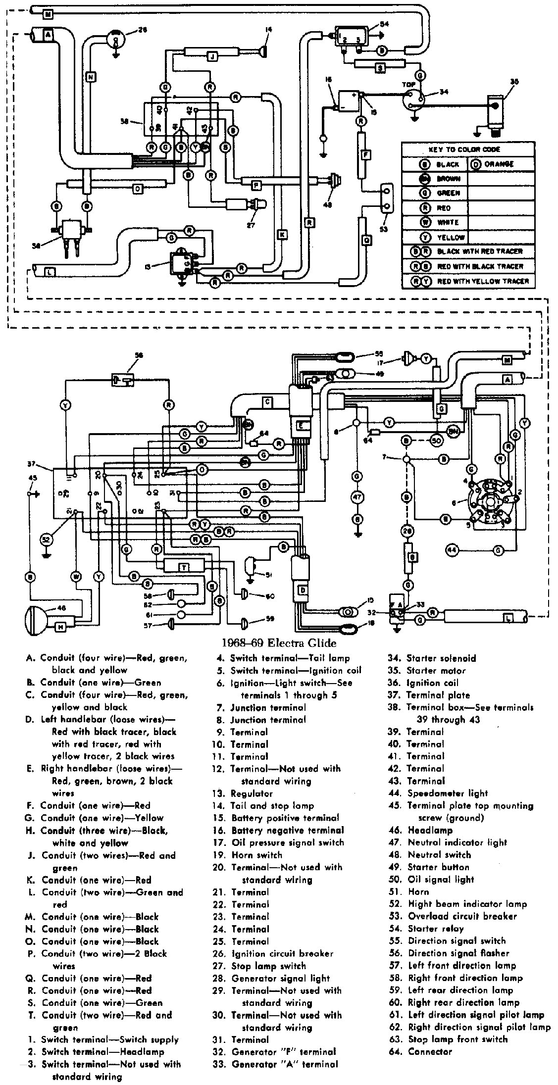harley davidson radio wiring harness diagram elegant harley davidson radio wiring diagram new er diagram double line free jpg