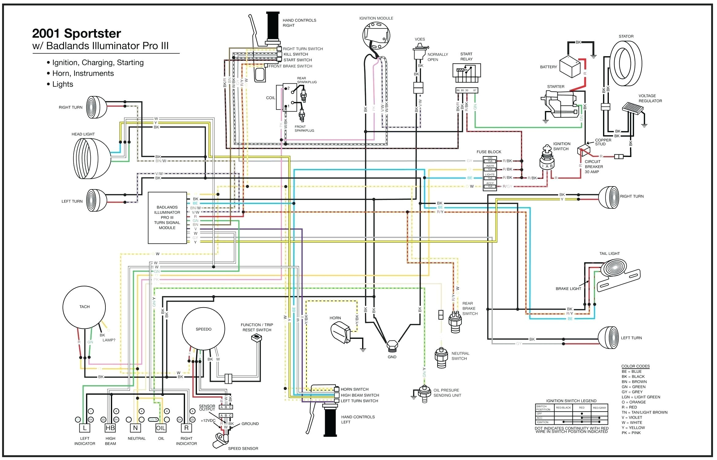 91 harley softail ignition wiring diagram