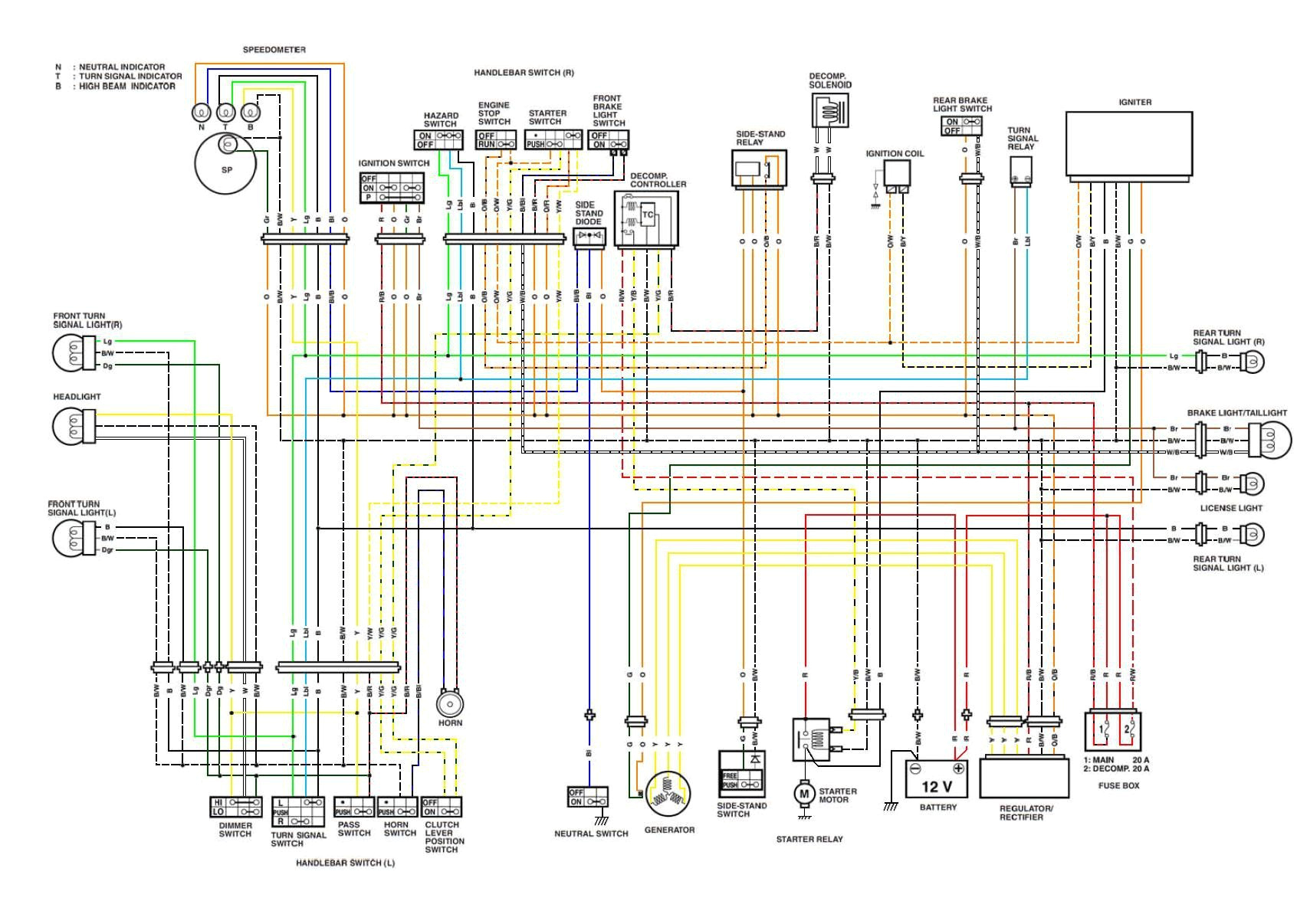 harley dyna wiring harness diagram wiring diagrams favorites