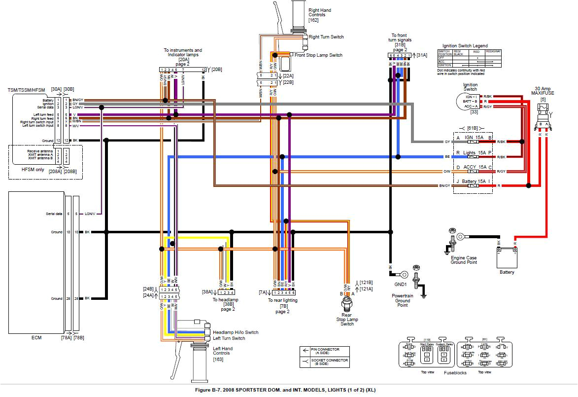 harley brake light wiring diagram