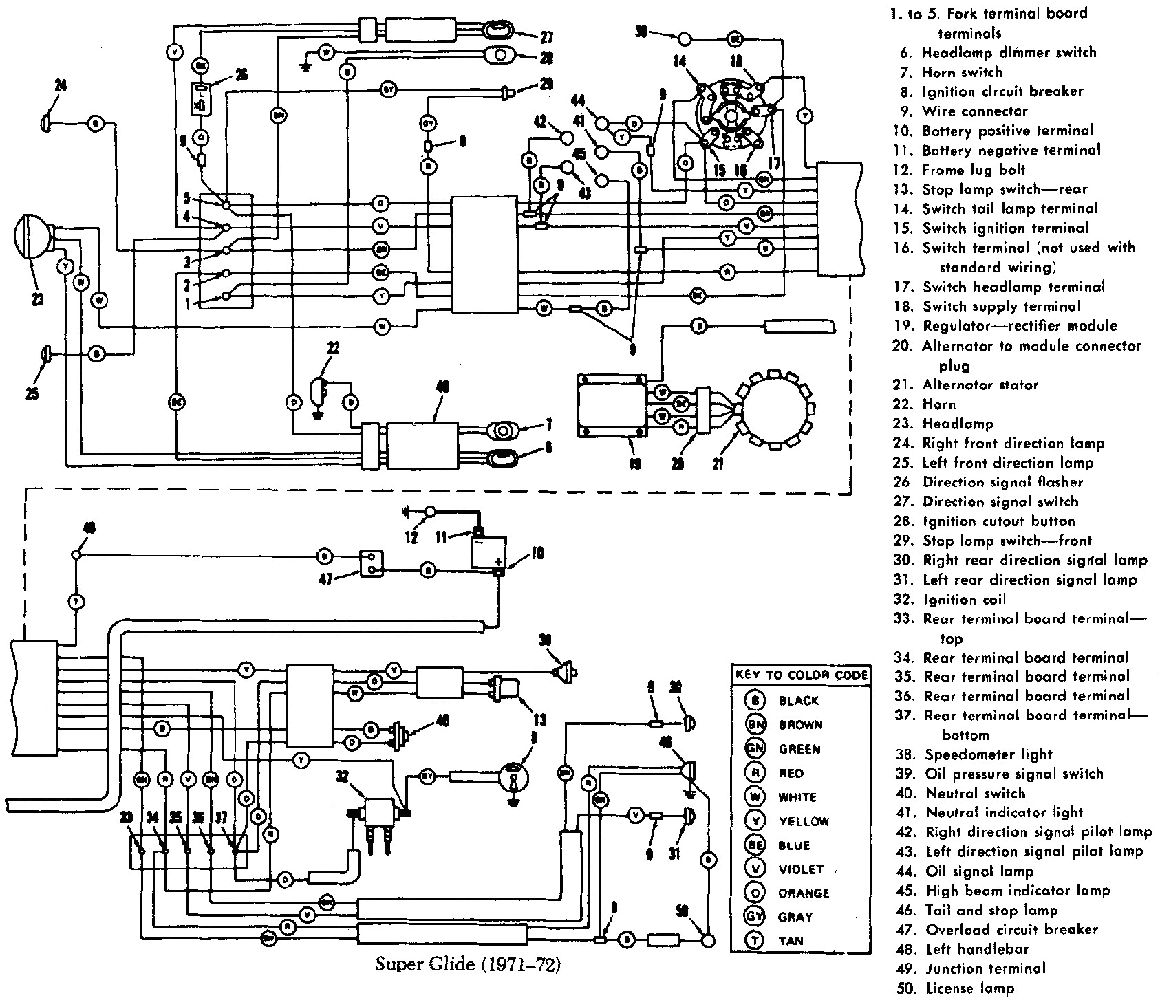 harley davidson headlight wiring diagram awesome fresh harley davidson ignition switch wiring diagram diagram of harley davidson headlight wiring diagram jpg