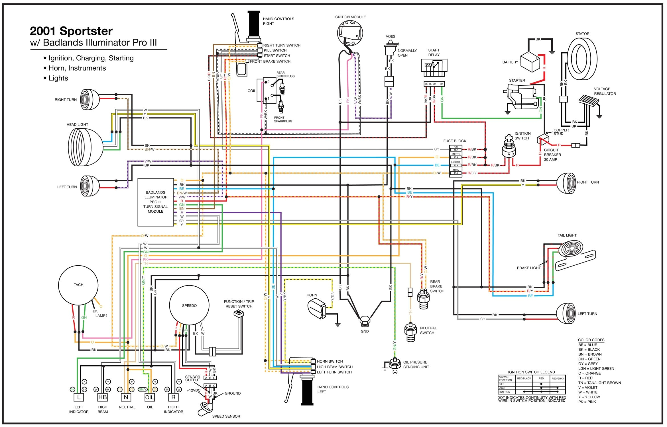 1994 harley 883 sportster wiring diagram wiring diagrams intended for custom motorcycle wiring diagrams jpg