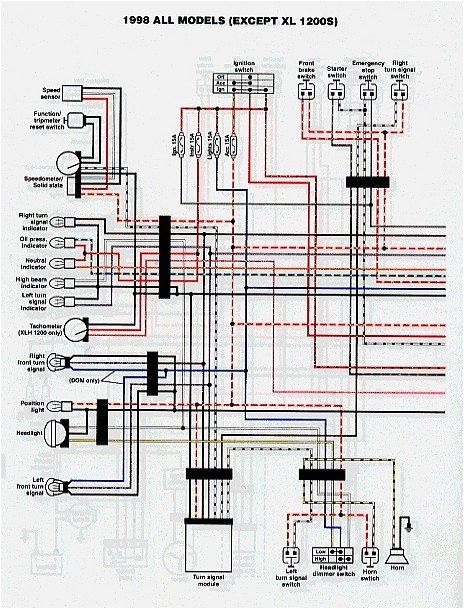 wiring question help me out here lol cyclefish com harley wiring harness diagram blinkers harley turn signal