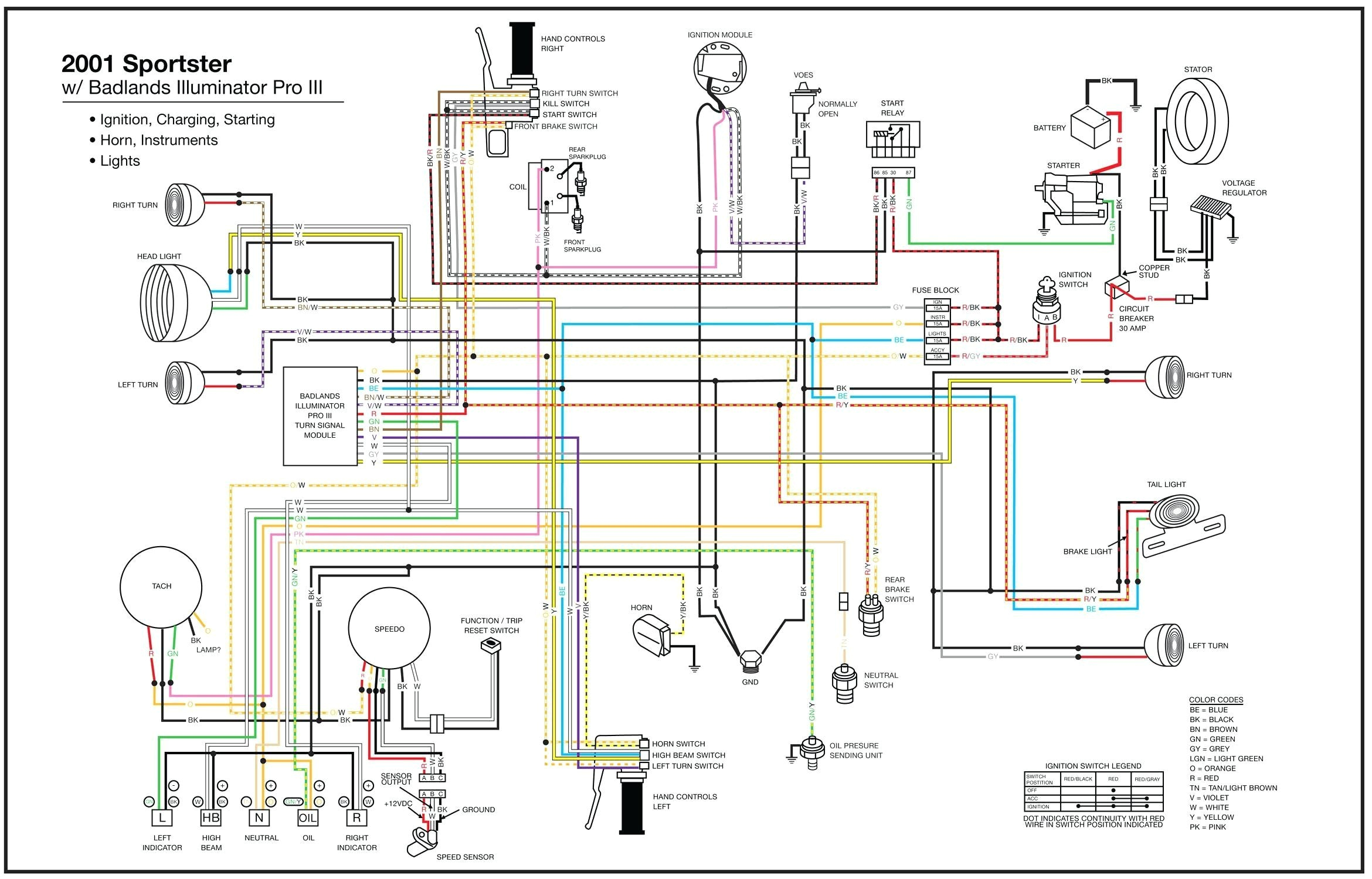 harley headlight wiring 81 free download diagram schematic wiring free harley wiring diagram wiring diagram advance