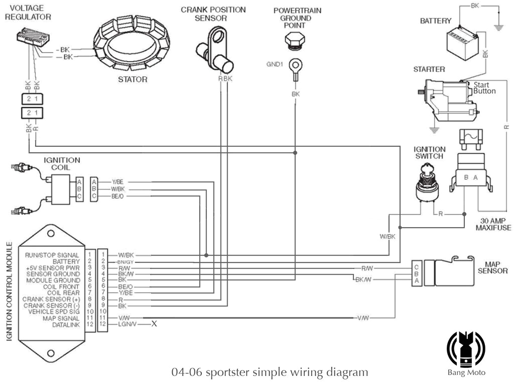 wiring diagram for 2006 harley davidson sportster wiring diagram for you