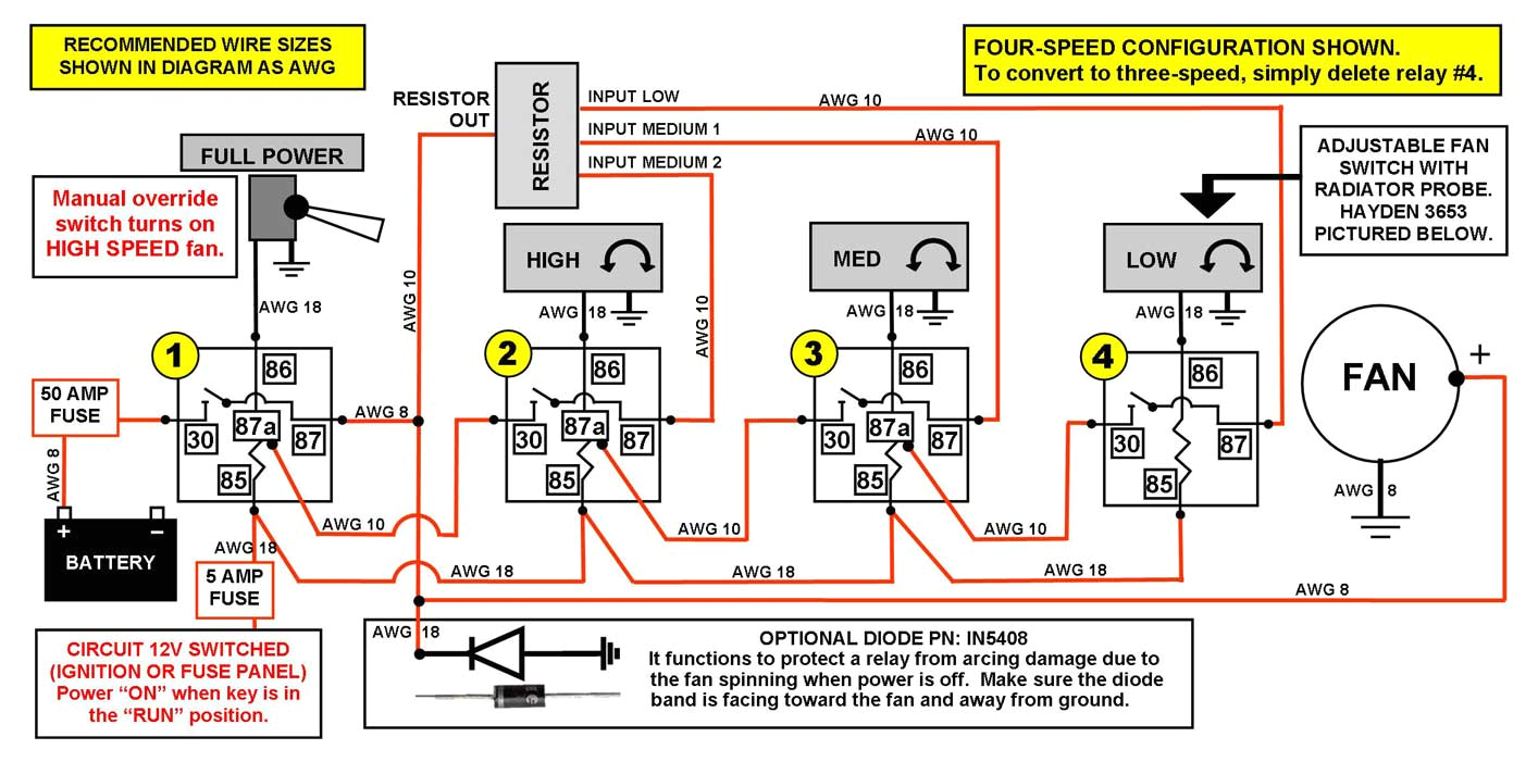 diagram for 4 speed configuration