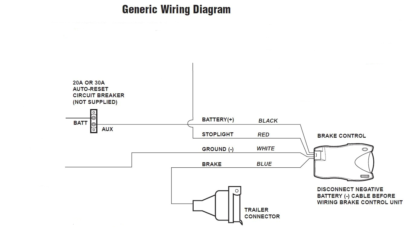 reese wiring diagram wiring diagrams reese trailer wiring diagram reese wiring diagram