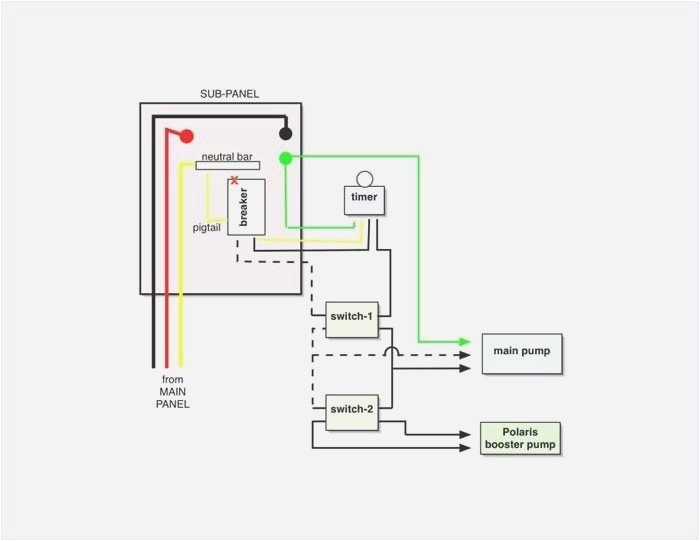 Hayward Super Pump Wiring Diagram 230v Wire Diagram Motor to Pool Wiring Diagram Article Review