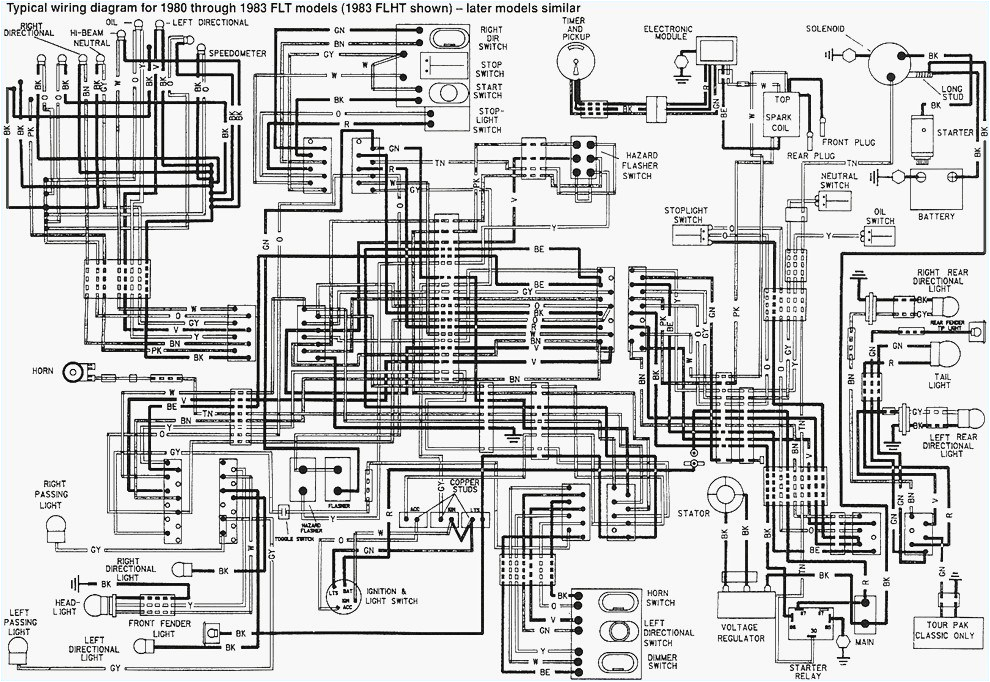 hazard flasher wiring diagram new wiring diagram od rv park jmcdonaldfo vw golf wiring diagram dcwest