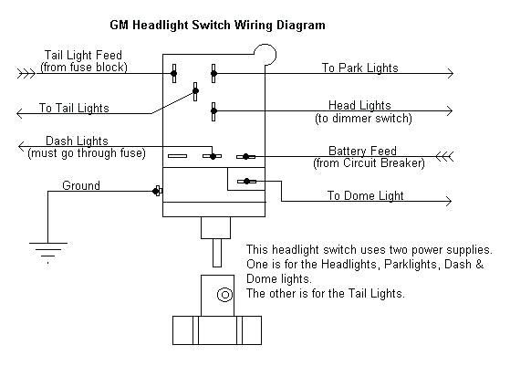 78 gmc truck wiring diagram headlights and tail lights gm enthusiasts in headlight switch on for light with top rated best br jpg