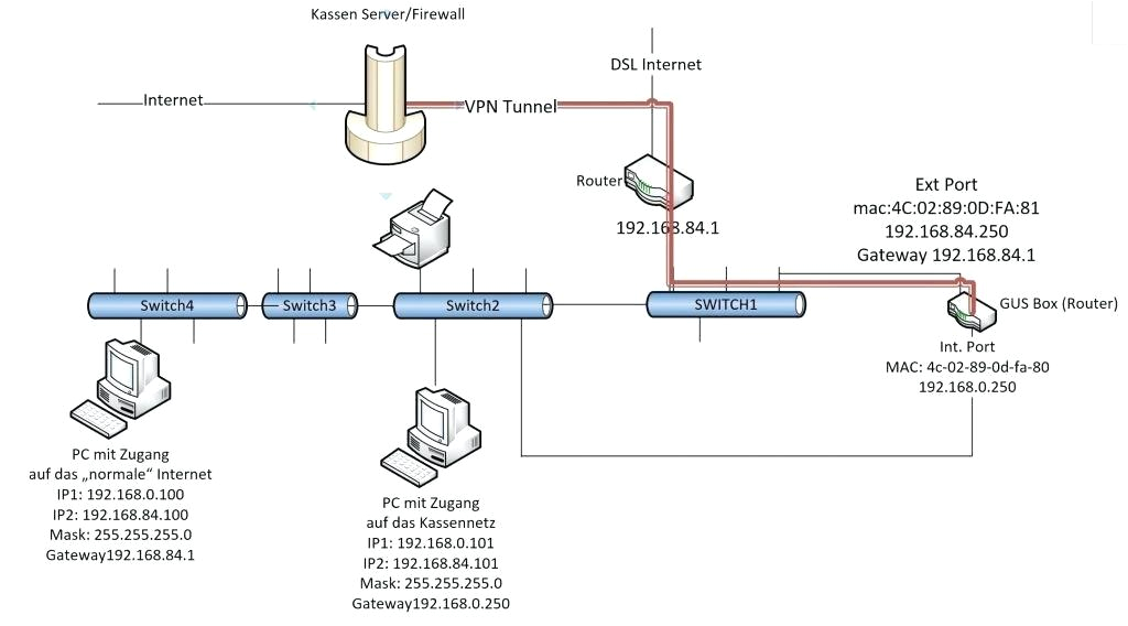 headphone speaker wiring diagram wiring diagram technic headphone speaker wiring diagram wiring diagram techniccomputer headset wiring diagram wiring diagrams konsultpc headset mic wiring