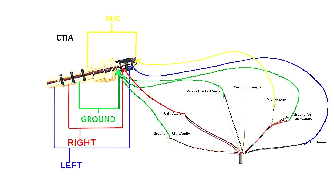 jack wiring diagram free download wiring diagram meta headphone jack wiring diagram free download diagrams unbelievable headphone jack wiring diagram free download diagrams unbelievable