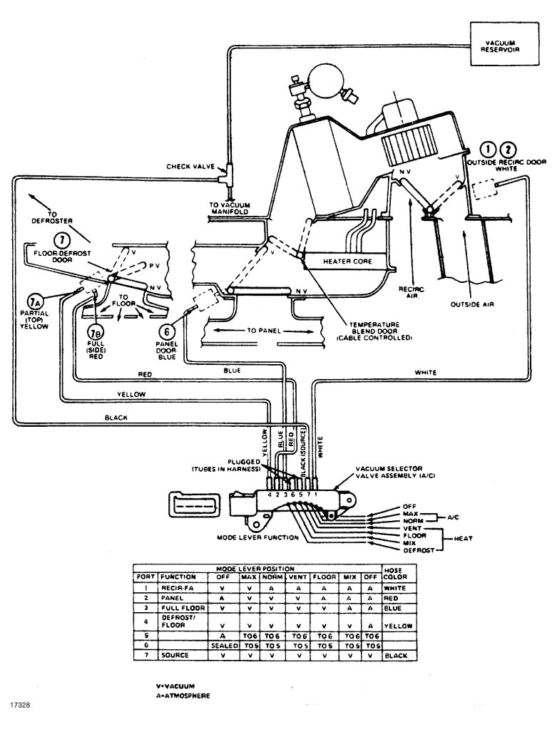1990 f150 heater switch wiring diagram
