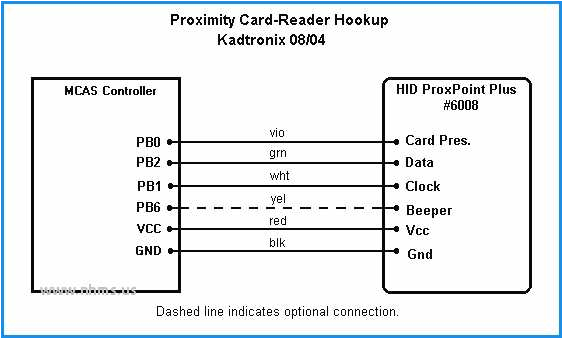 hid reader wiring diagram wiring diagram technic card
