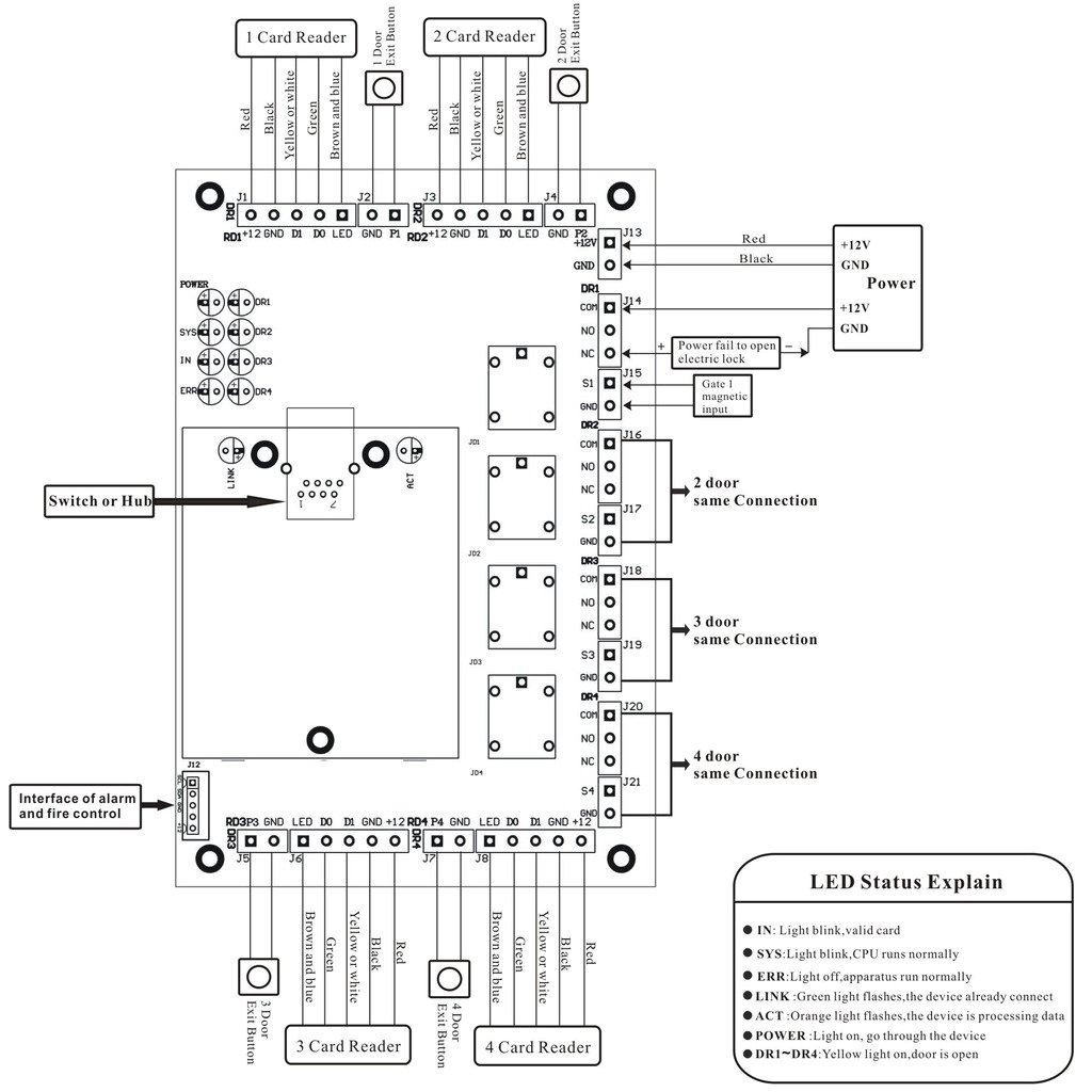 card swipe wiring diagram wiring library