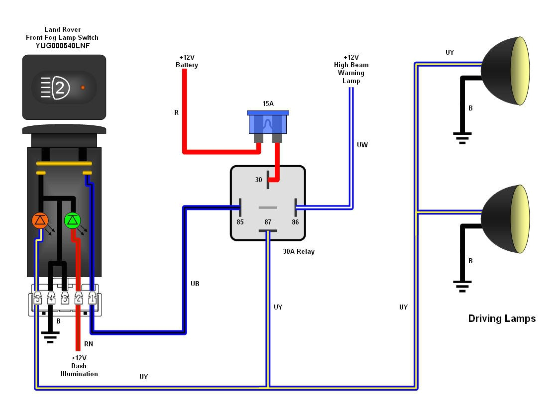 toyota hid wiring diagram wiring diagram schema hid kit headlight relay wiring diagram get free image about wiring
