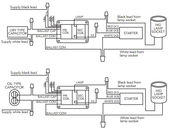 1000w hps ballast for high pressure sodium lamphps wiring diagram 4