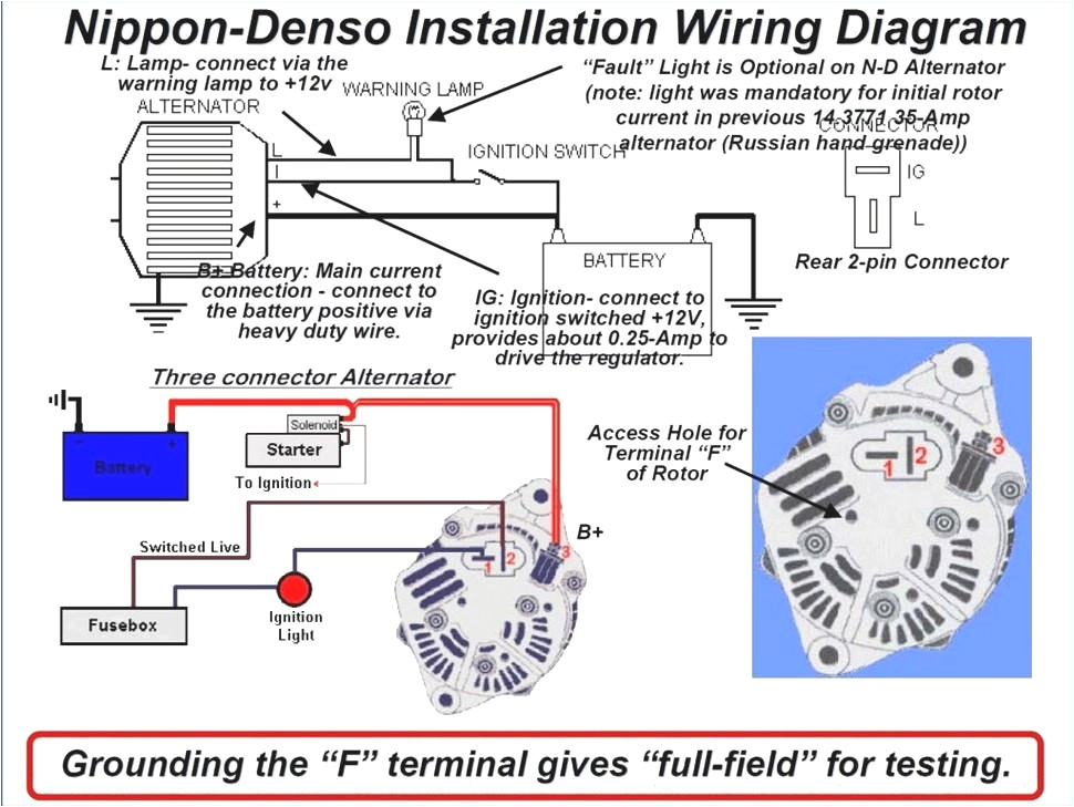 komatsu alternator wiring diagram wiring diagram showtcm hitachi alternator wiring wiring diagram list komatsu alternator wiring