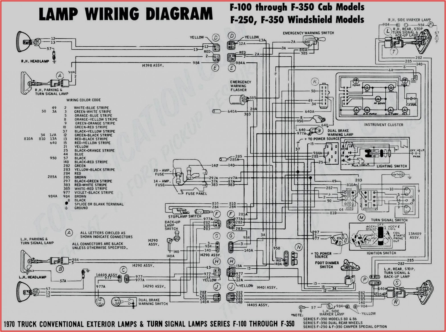 home wiring diagram symbols