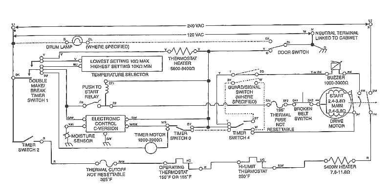 hobart oven wiring diagram hobart wiring diagrams wiring diagram hobart wiring diagram wiring diagram todays millermatic