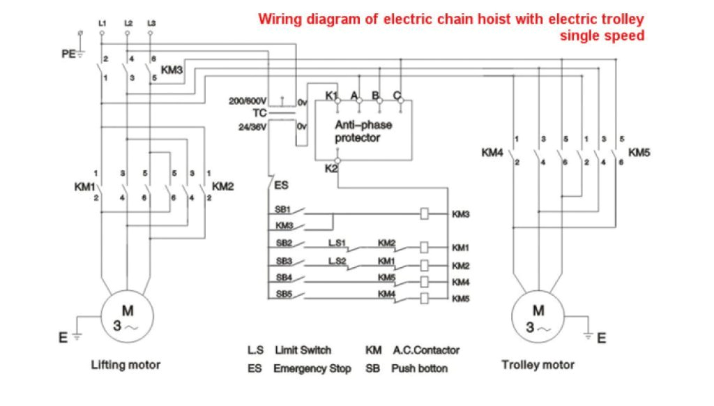 acco crane and hoist wiring wiring diagram expert acco crane and hoist wiring wiring diagram acco