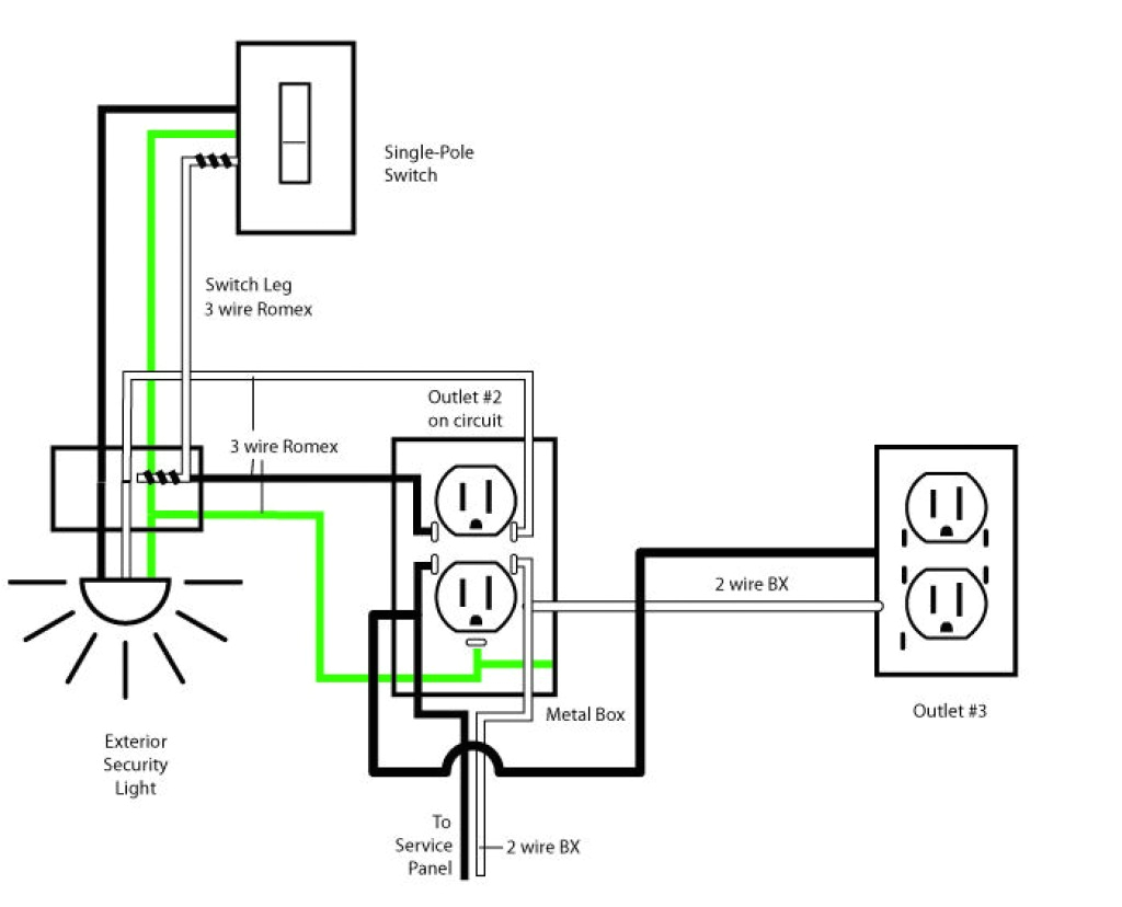 wiring diagrams in house blog wiring diagram house schematic wiring schema diagram database wiring diagrams for