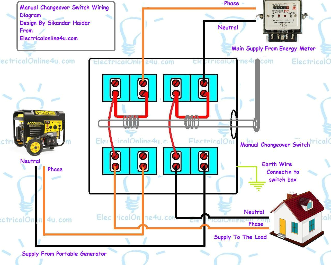 manual changeover switch wiring diagram for portable generator m generac automatic transfer switches wiring also wiring for a mig