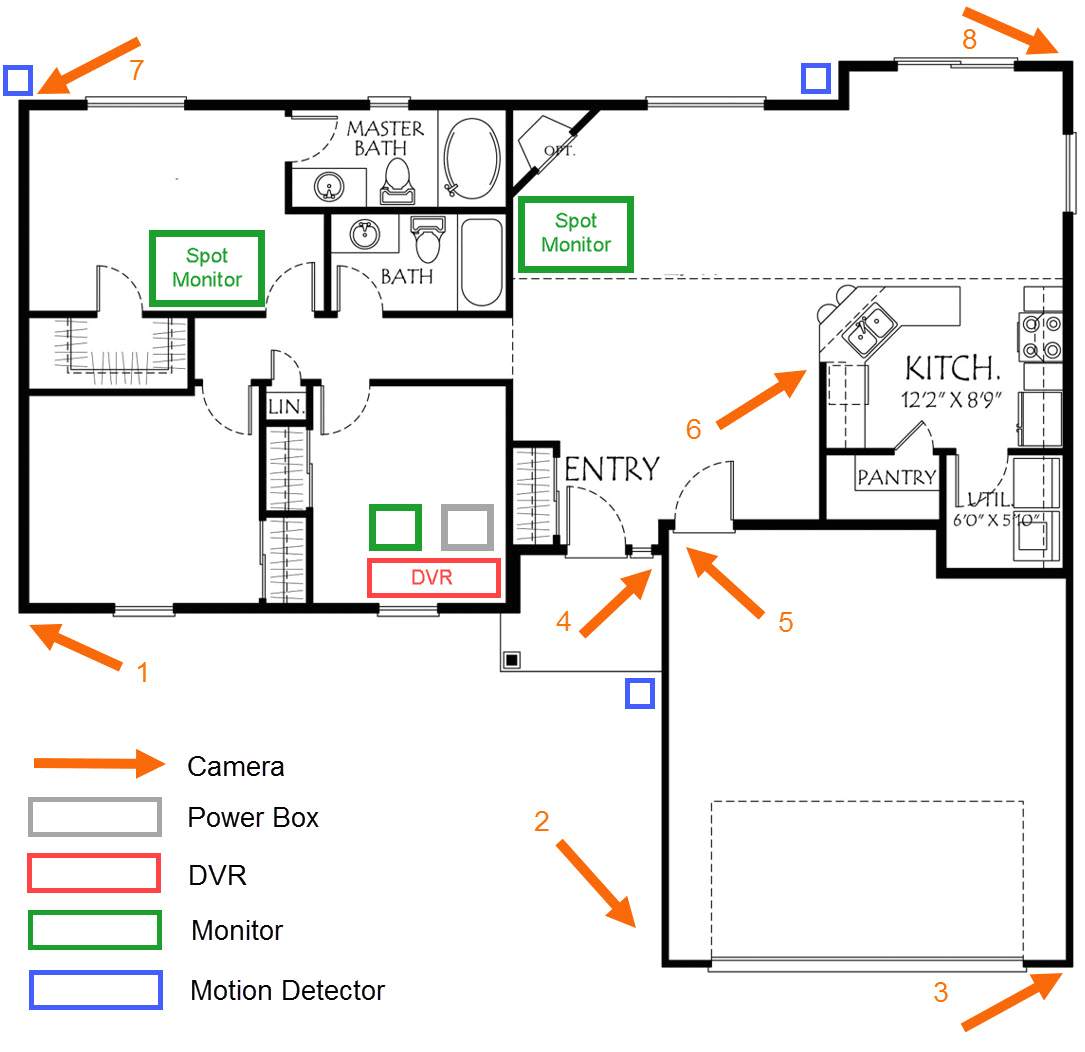 camera system diagram for house wiring library new residential diagrams your home jpg