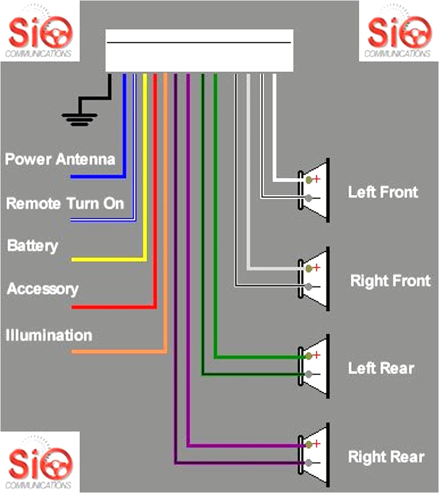 basic car stereo wiring diagram wiring diagram blog basic car speaker wiring diagrams